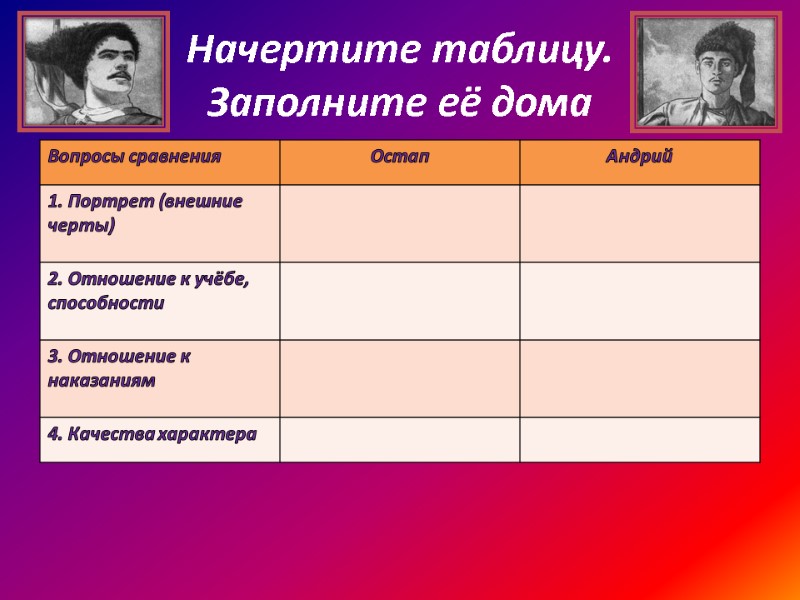 Начертите таблицу.  Заполните её дома